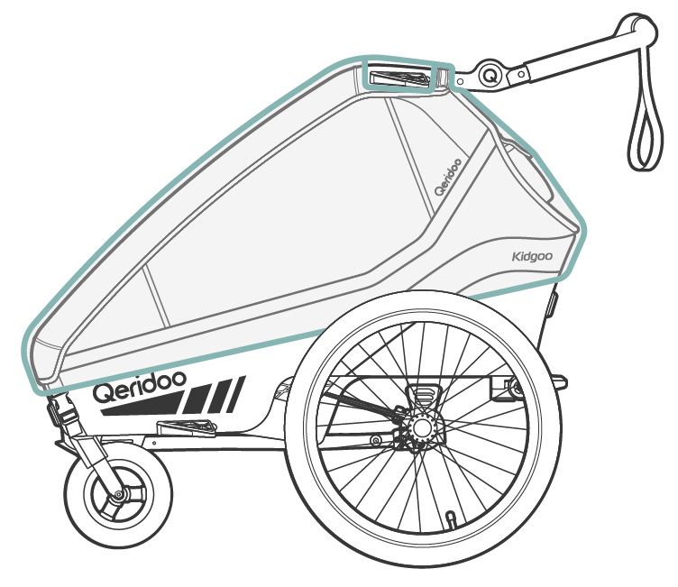 Qeridoo Regenschutz Kidgoo 1 – Ansicht 3